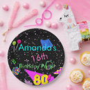 Recherche de annee 80 assiettes Pour elle