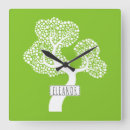 Recherche de vert citron horloges Blanc