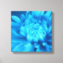 Recherche de originaux impressions sur toile Bleu