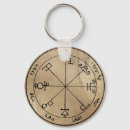 Recherche de amulette porteclés Talisman