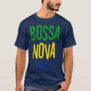 Recherche de nova de bossa Musique