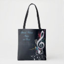 Recherche de microphone sacs Chanteur