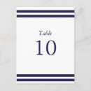 Recherche de nombre cartes postales Moderne