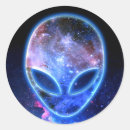 Recherche de ufos autocollants Paranormal