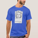 Recherche de margaret thatcher tshirts Tory