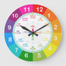 Recherche de école maternelle horloges Teacher