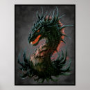 Recherche de tête de dragon posters Féroce