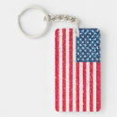 Zoek naar usa sleutelhangers Amerika