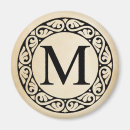Recherche de fraternités magnets Alphabet grec