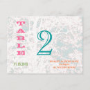 Recherche de bouleaux cartes postales Couple