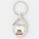 Recherche de californien porteclés République de californie