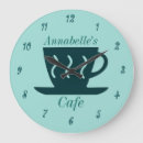 Zoek naar diner klokken Keuken