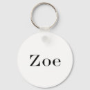 Zoek naar zoe sleutelhangers Naam