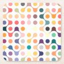 Recherche de molécule dessous de verres Docteur