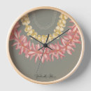 Recherche de hawaïen art Culture hawaïenne