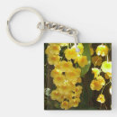 Zoek naar orchids sleutelhangers Natuur