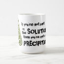 Recherche de une partie de la solution Geek