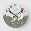 Recherche de dinde horloges Viande