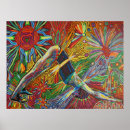 Zoek naar chakra kleuren posters Yoga