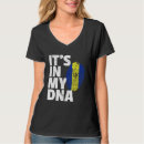 Recherche de drapeau de barbado Dna
