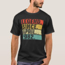 Recherche de légende depuis tshirts Femmes