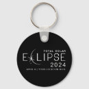 Recherche de total porteclés Éclipse solaire totale 2024