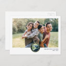 Recherche de gorge cartes postales Rétro