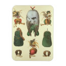 Recherche de traitement magnets Pour