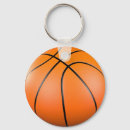 Recherche de ballon de basket porteclés Équipe