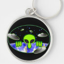 Zoek naar alien sleutelhangers Ufo