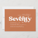 Recherche de rétro anniversaire invitations Typographie