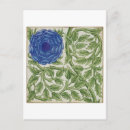Recherche de paper cartes postales Textile
