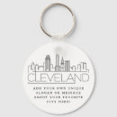 Recherche de cleveland porteclés Ville