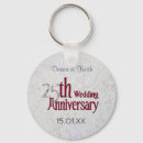 Recherche de faire part mariage de porteclés Anniversaire