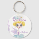 Recherche de animation de caractère accessoires Pour enfants