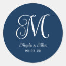 Recherche de assez bleu Bride