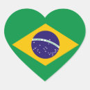 Zoek naar braziliaanse vlag stickers Braziliervlag