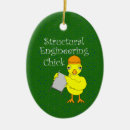 Recherche de faisceau ornements Structurel