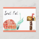 Recherche de timbre vintage cartes postales Collage