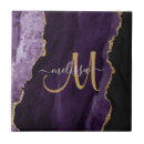 Recherche de monogramme girly carreaux Chic