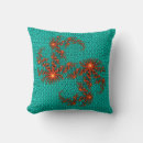 Recherche de motif mandala coussins Noir