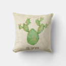 Recherche de cactus de poire Aquarelle