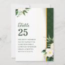 Recherche de band mariage table cartes Verdure