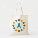 Recherche de globes sacs Cercles