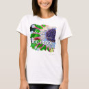 Recherche de sachez tshirts Soyez calme et sachez