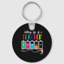 Recherche de batterie porteclés Noël