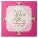 Zoek naar pink tegels Verjaardag