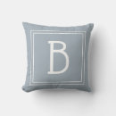 Recherche de lettre personnalisée coussins Maison