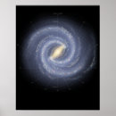 Recherche de voie lactée posters Centre