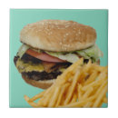 Recherche de cheeseburger carreaux Hamburger